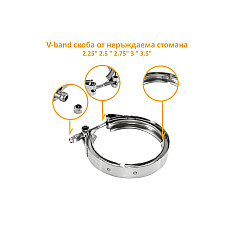 304  V-band лента от неръждаема стомана скоба 2.25" 2.5" 2.75" 3" 3.5" - EU35-39